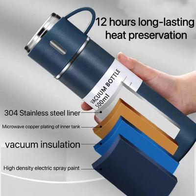 Stainless Steel vaccum Thermal Flask Set