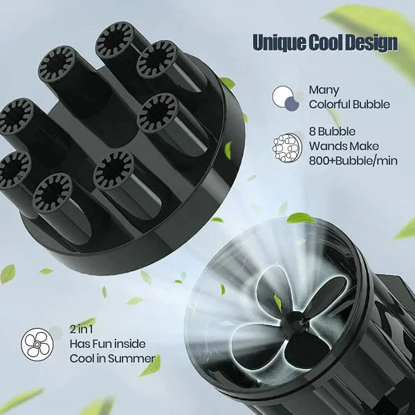 Automatic Bubble Gun 8 Holes For Kids | Water Gatling Play Gun For Boys & Girls (random Color) Shopcify